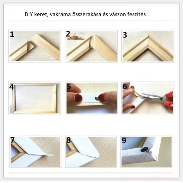 diy képkeret összeszerelési útmutató